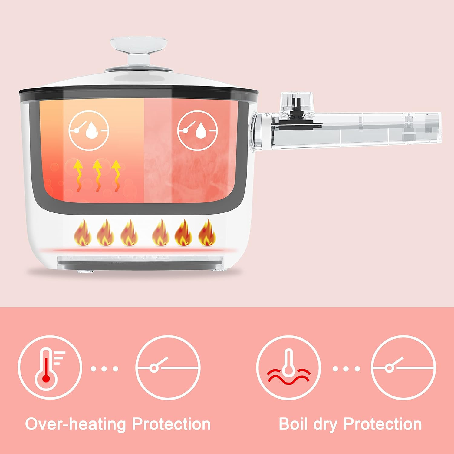 Hot Pot Electric, 1.5L Ramen Cooker, Portable Non-Stick Frying Pan, Electric Pot