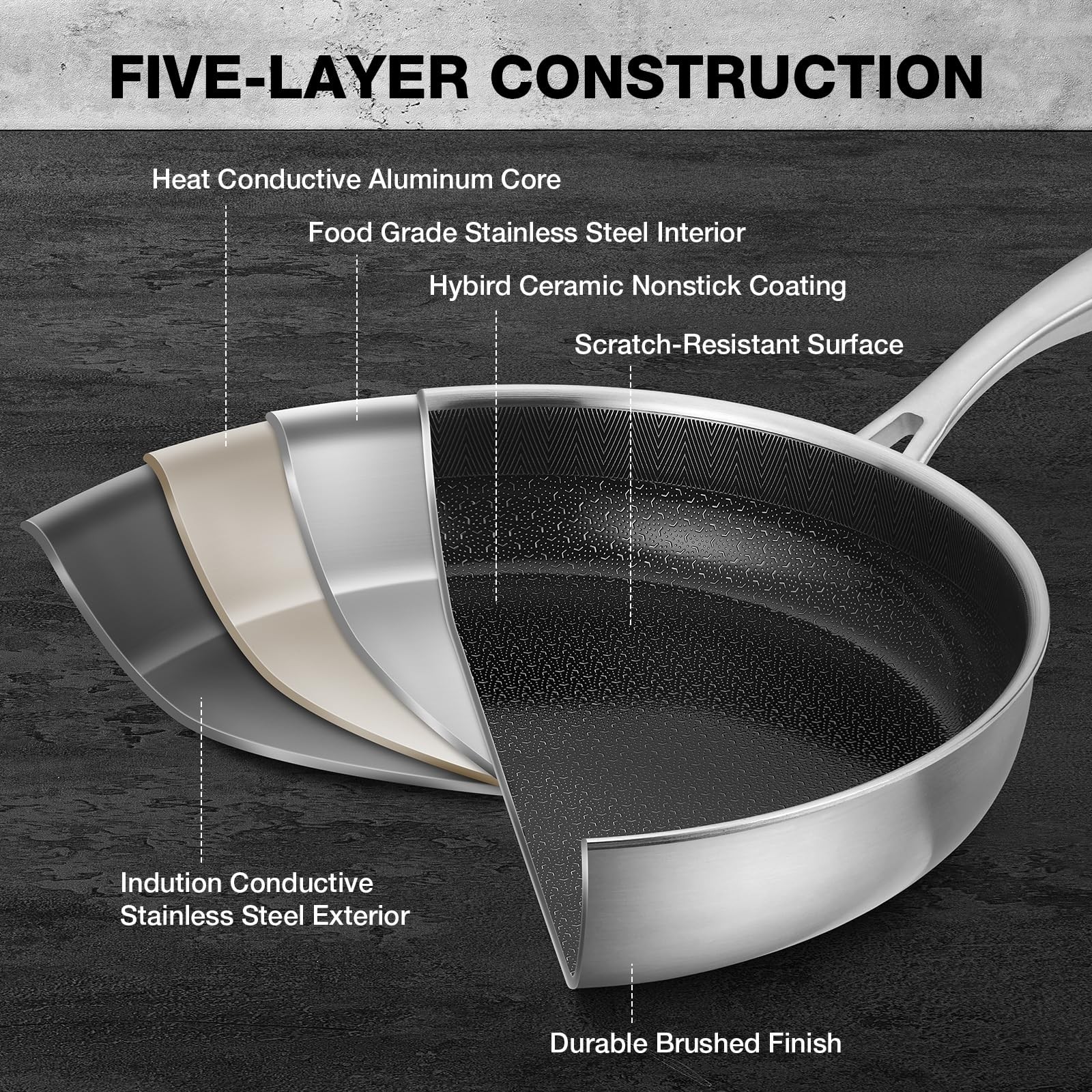 12Inch Frying Pan with Lid Ceramic Nonstick Stainless Steel Skillet