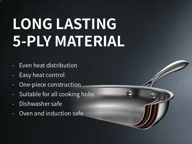 12 Inch/ 4.5 QT 5-Ply Stainless Steel Saute Pan with Glass Lid | Compatible with