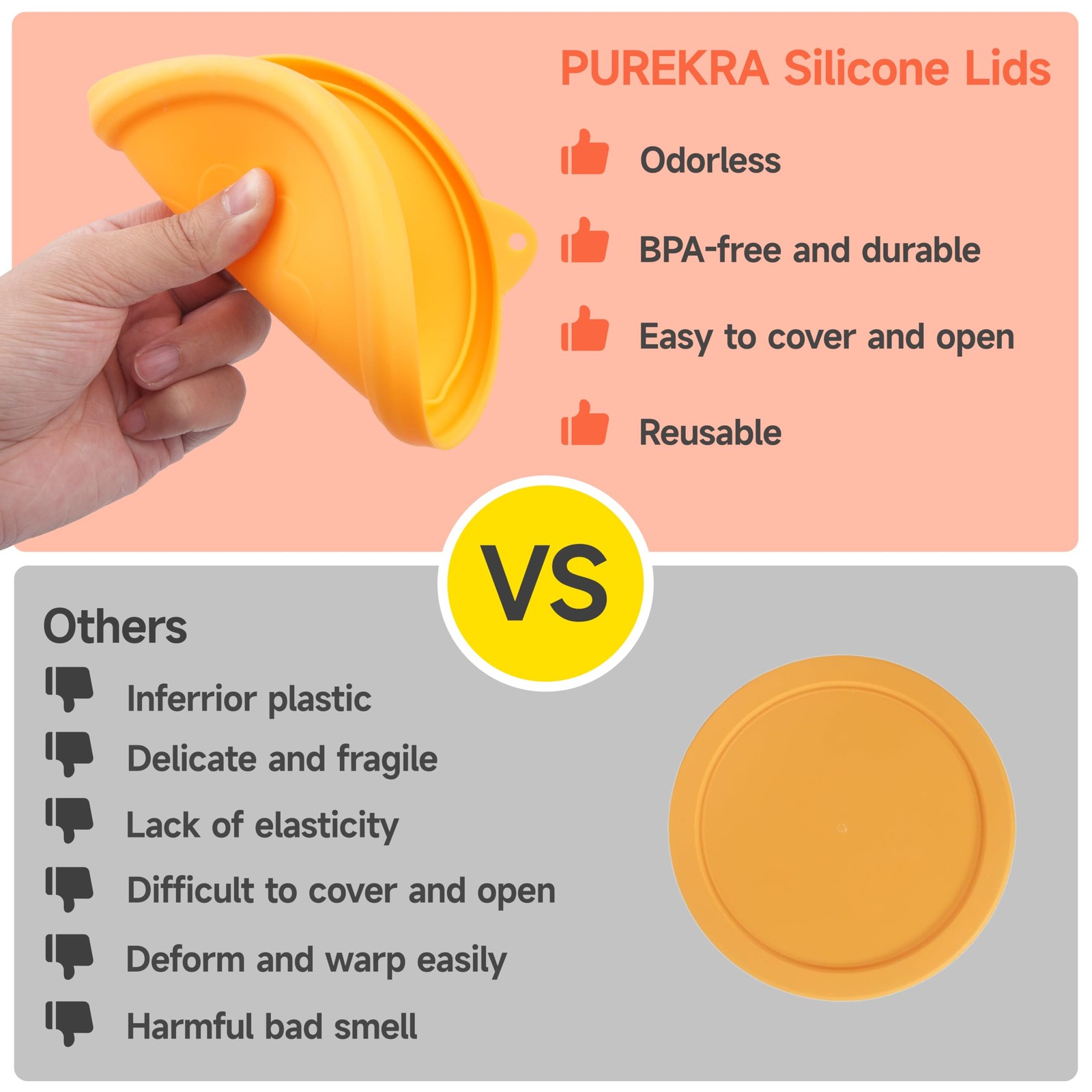 1 Pack Silicone Replacement Lids for Pyrex 7403-S 10-Cup Sculpted Glass Mixing B