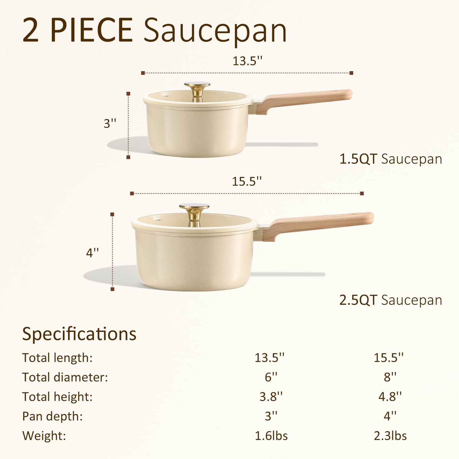 1.6Qt & 3.0Qt Sauce Pan Sets with Lid Ceramic Nonstick Pot Set Non Toxic Sauc…