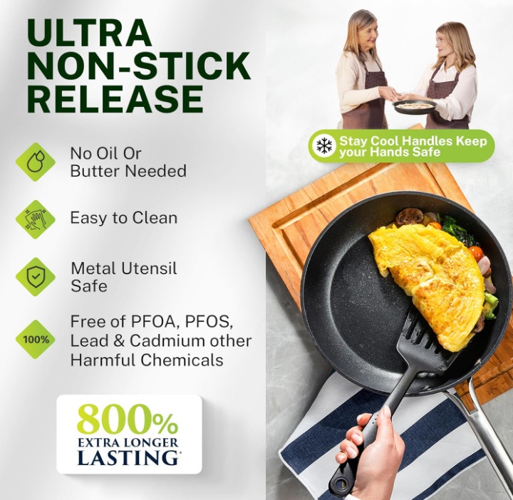 Granitestone Armor Max 12″ inch Frying Pan Skillet Nonstick Cooking Pan