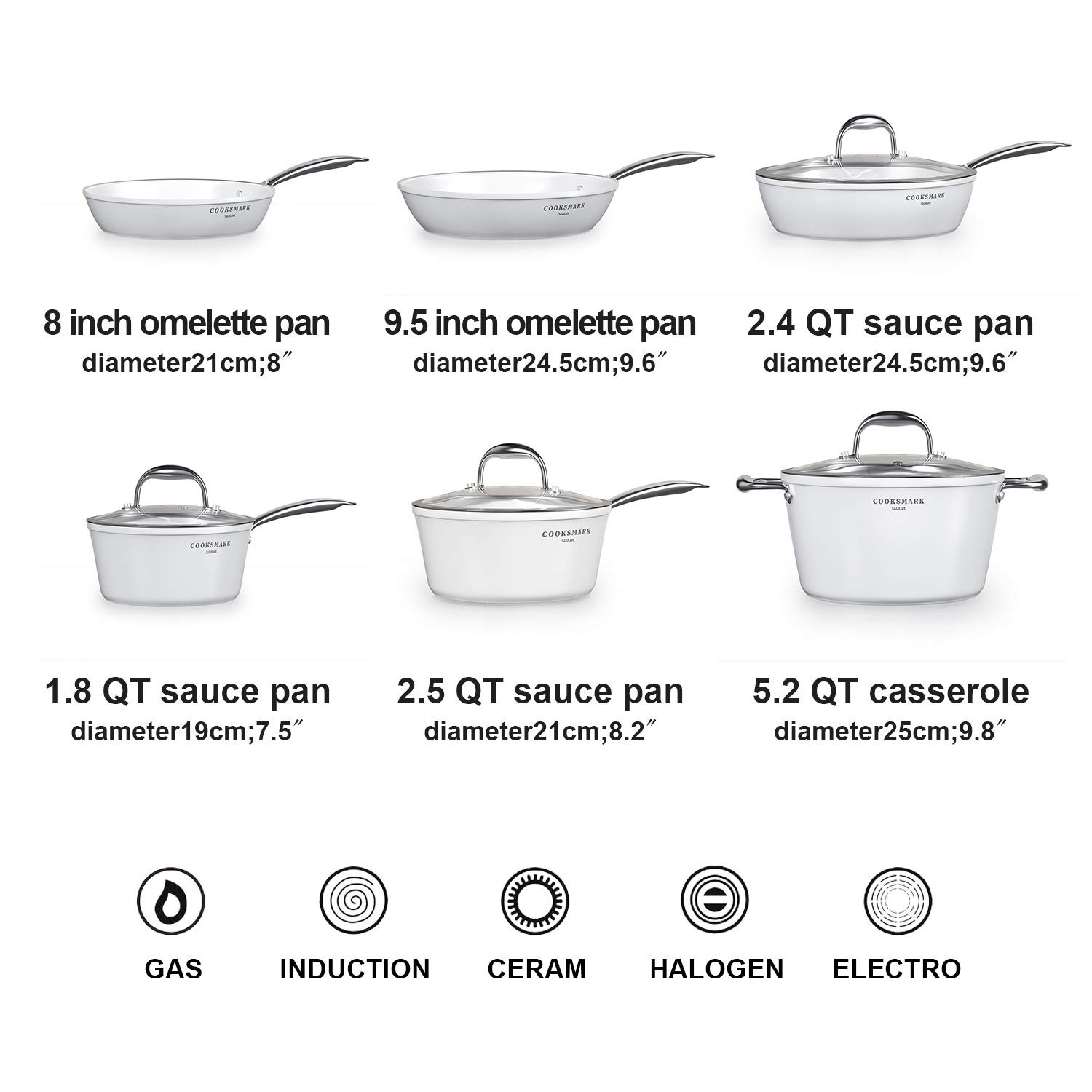 Nonstick Ceramic Cookware Set, Induction & Dishwasher Safe Scratch-Resistant …