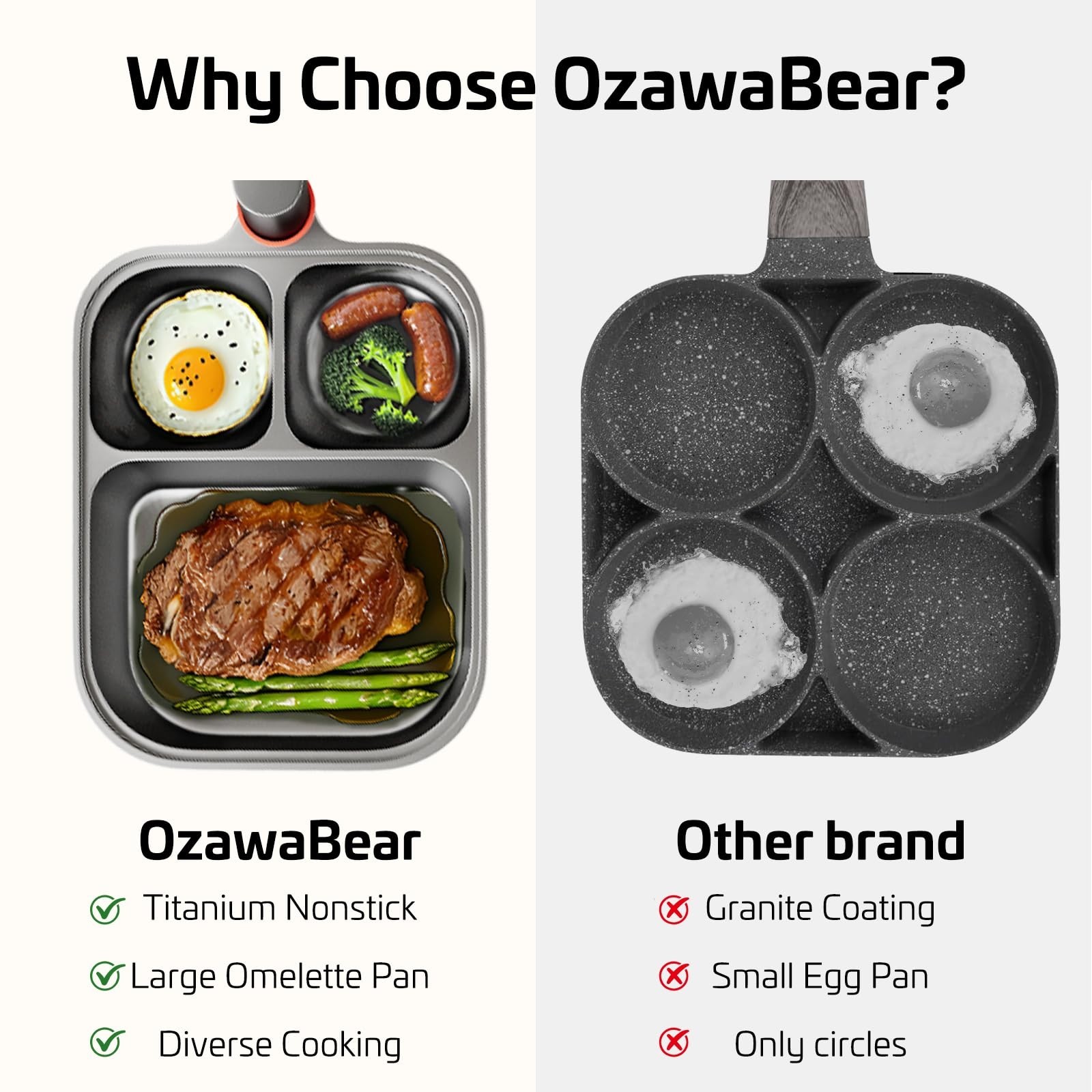 Nonstick Titanium Egg Pan – 3-in-1 Divided Breakfast Frying Pan & Cooker for Gas