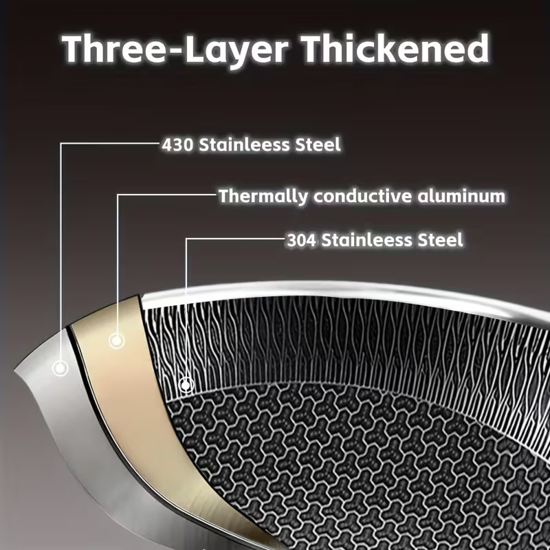 Premium Stainless Steel 304 Honeycomb Nonstick Frying Pan Set(3pc) 7.8/9.4/11 In