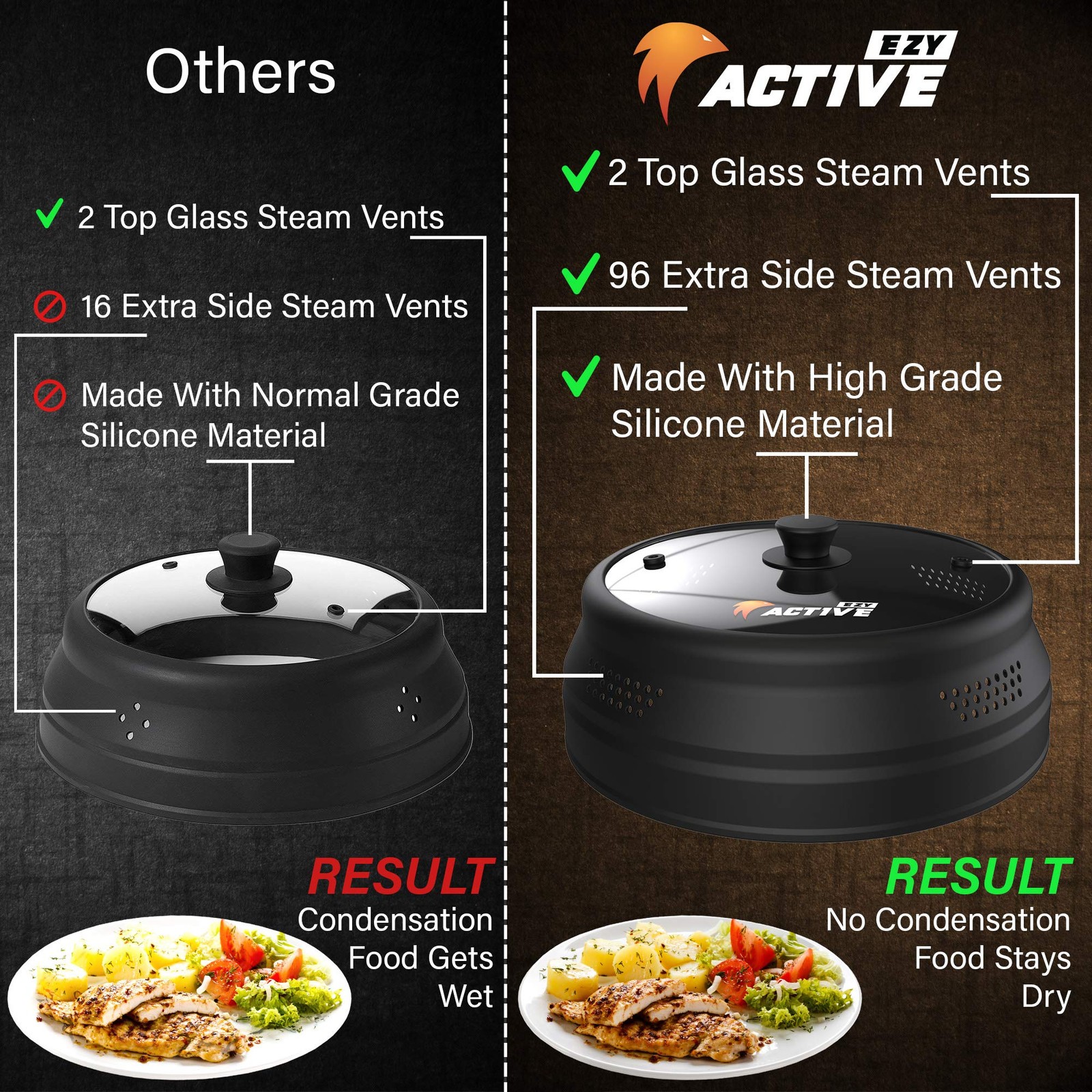 Collapsible Microwave Cover for Food Silicone and Glass Splatter Guard Lid f…