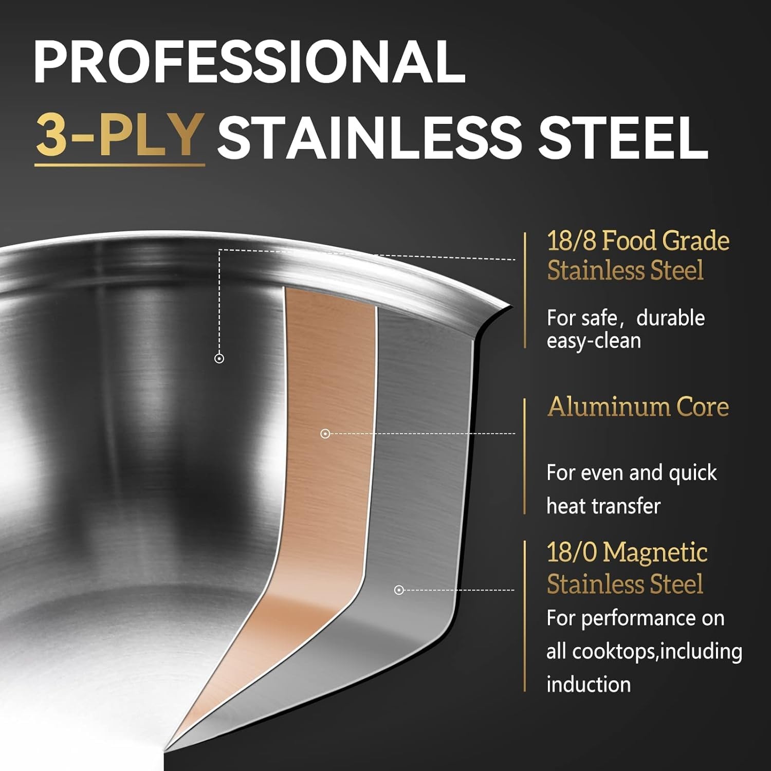 14 Inch Tri-Ply Stainless Steel Sauté Pan with Lid,Everyday Pan,Kadhai,Large …