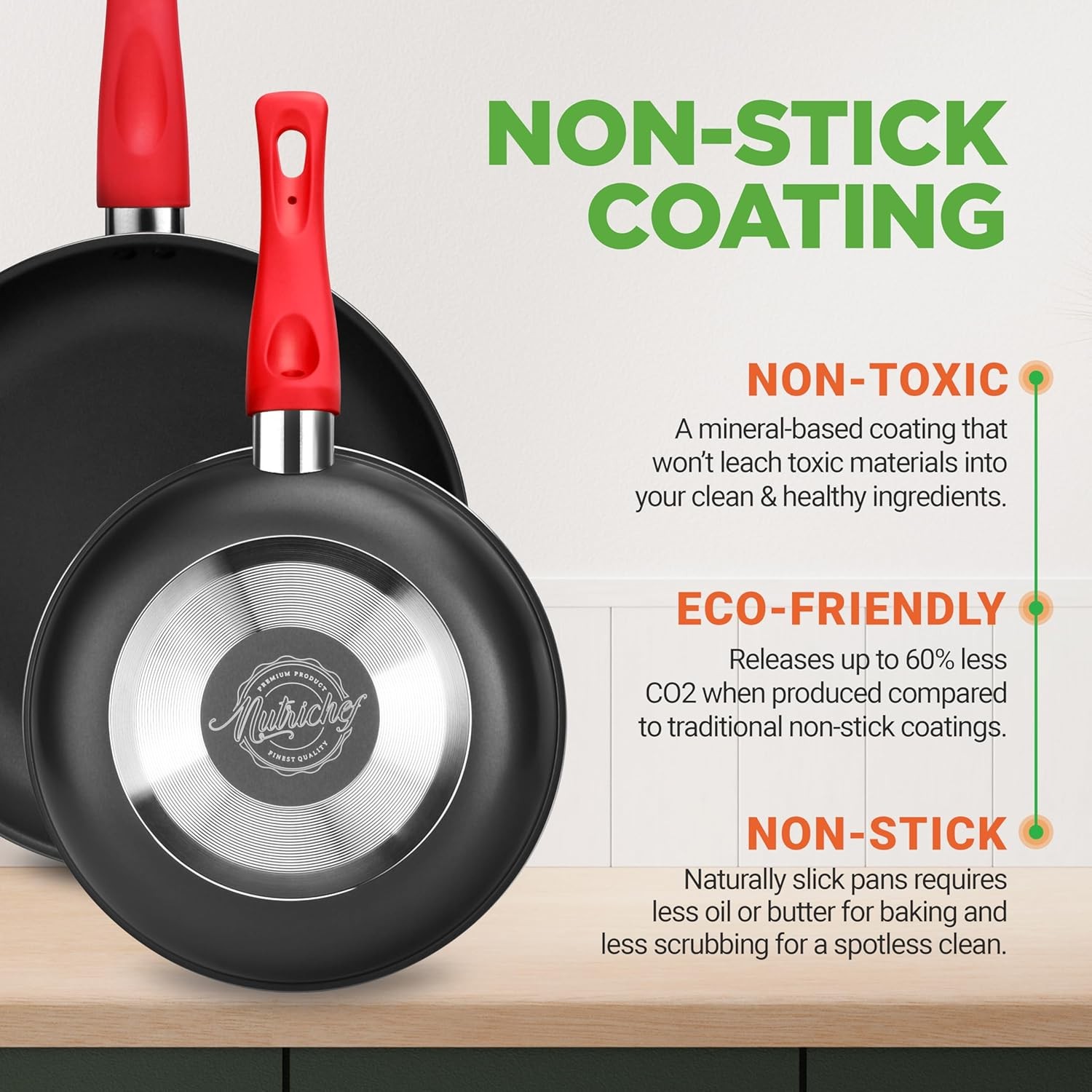 NutriChef 21-piece Nonstick Cookware Set – PTFE/PFOA/PFOS Free,