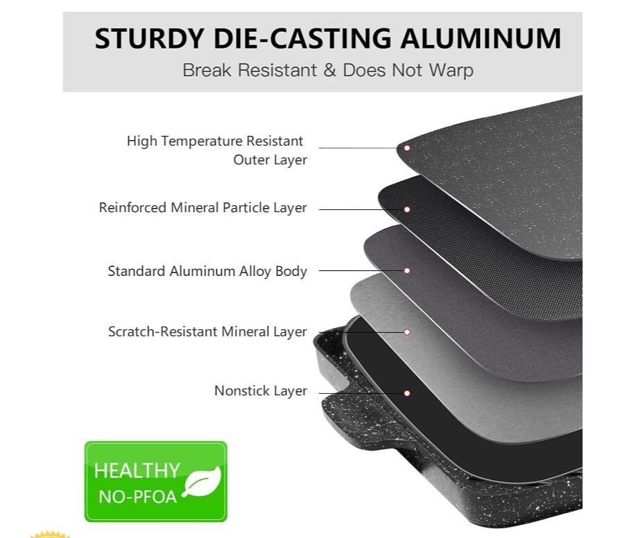 ESLITE LIFE Nonstick Flat Griddle Plate 12” Square Grill Pan Y-FKPS30