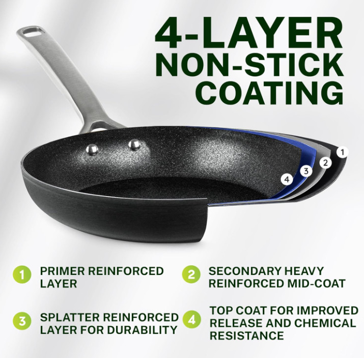 Granitestone Armor Max 12″ inch Frying Pan Skillet Nonstick Cooking Pan