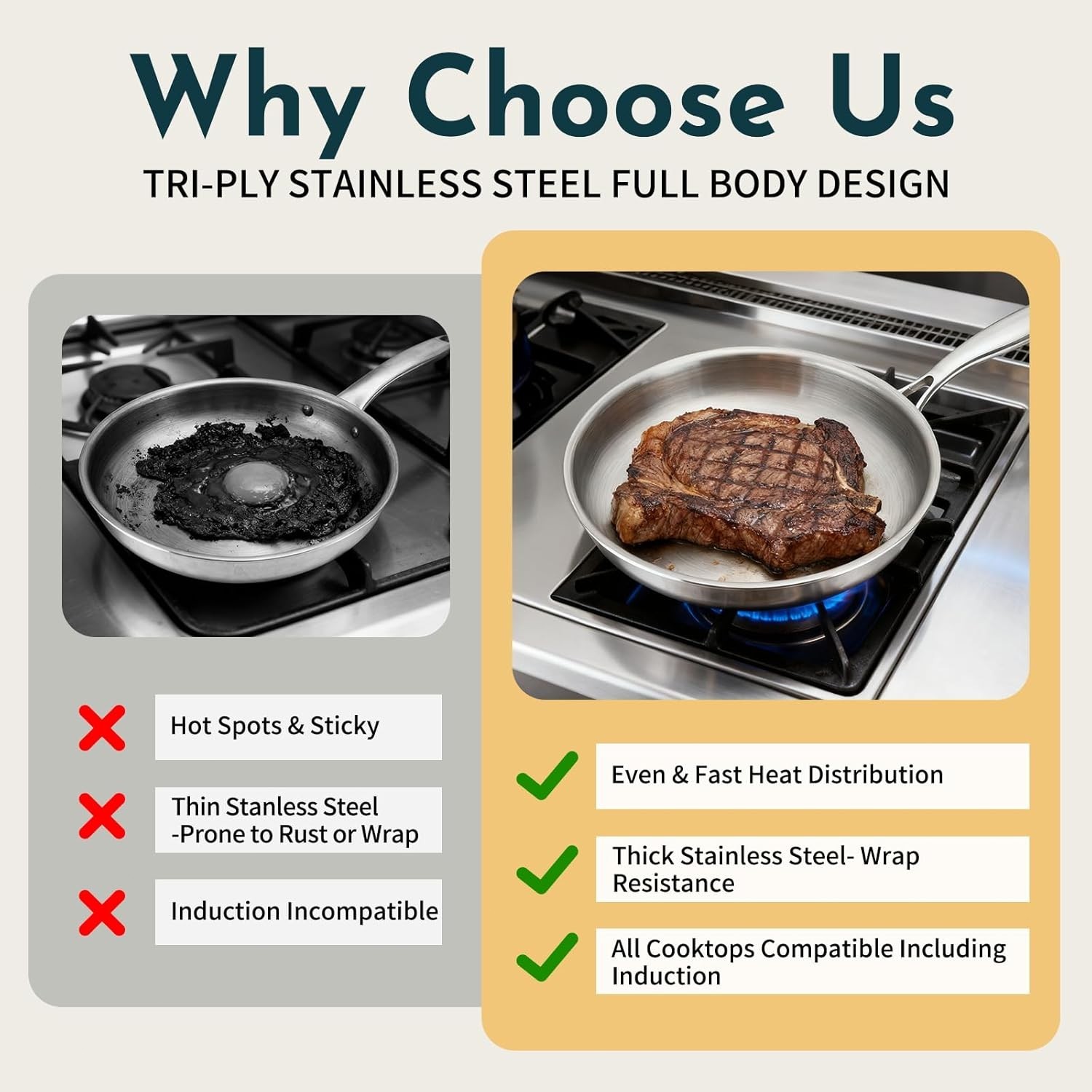 3 Ply Stainless Steel Cookware Set, 10-Pieces Pots and Pans Set, Induction Ki…