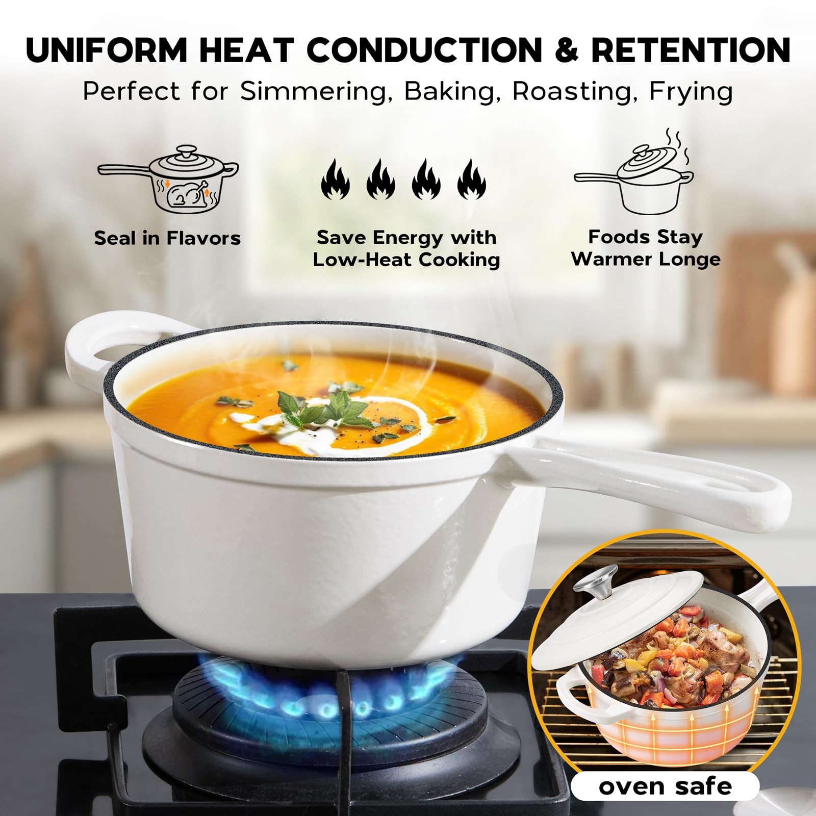 Enameled Cast Iron Saucepan 2 Quart – Oven Safe 500°F, Self Basting Lid