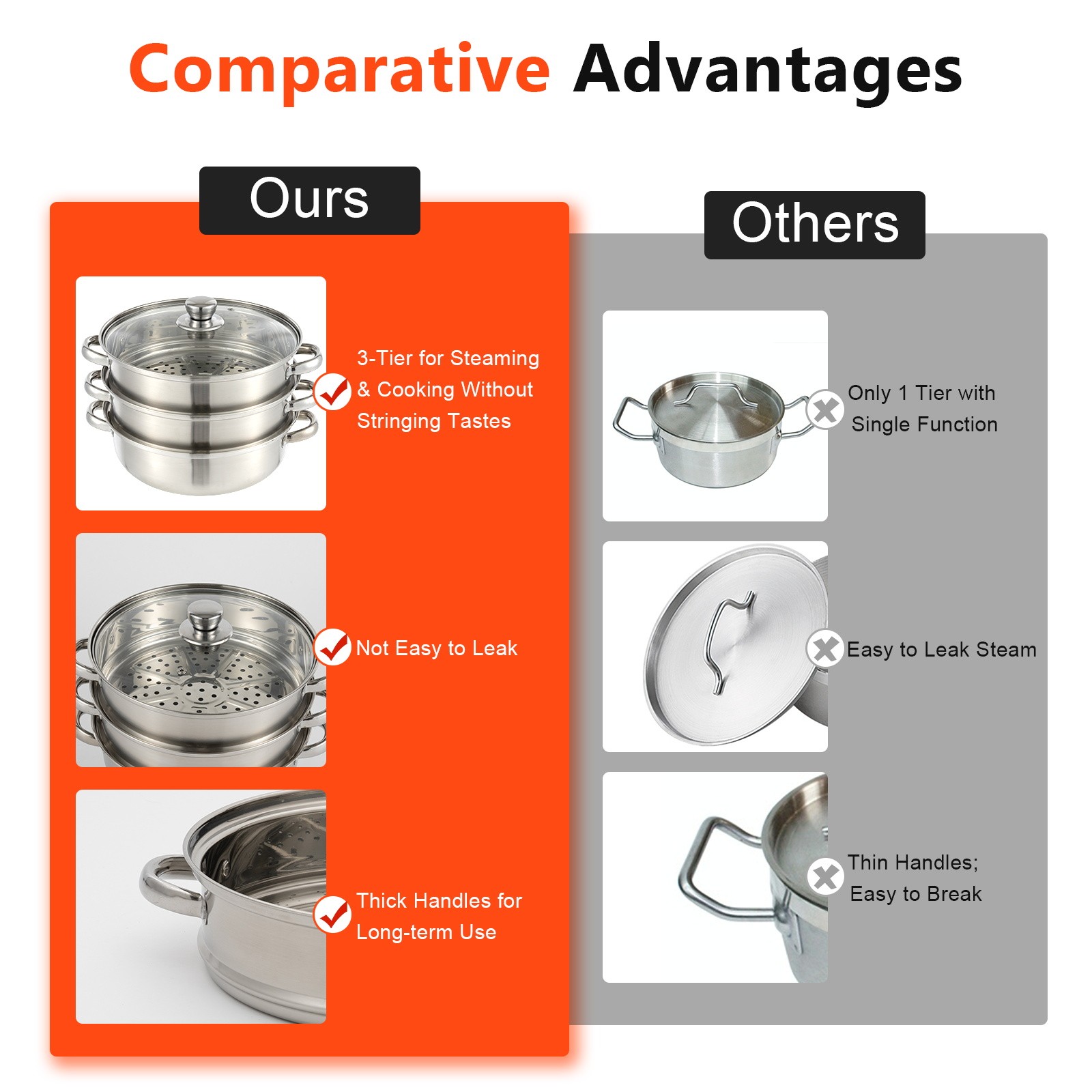 3 Tier Food Steamer Stainless Steel Vegetable Cooker Kitchen Steaming Rice Pot