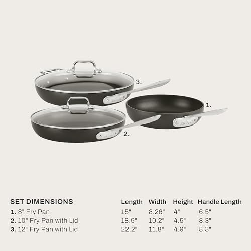 All-Clad HA1 Hard Anodized Nonstick Fry Pan Set – 5-Piece Cookware, 5 Piece Set