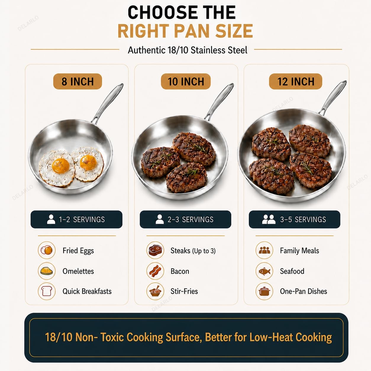 Tri-Ply Stainless Steel Pan, 18/10 Frying Pan, Oven Safe Up to 600°F, Nontoxi…