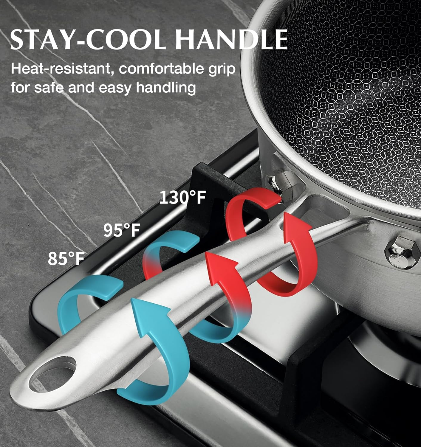 Hybrid Nonstick Stainless Steel Saucepan Set – 6-Piece Induction Ready Set