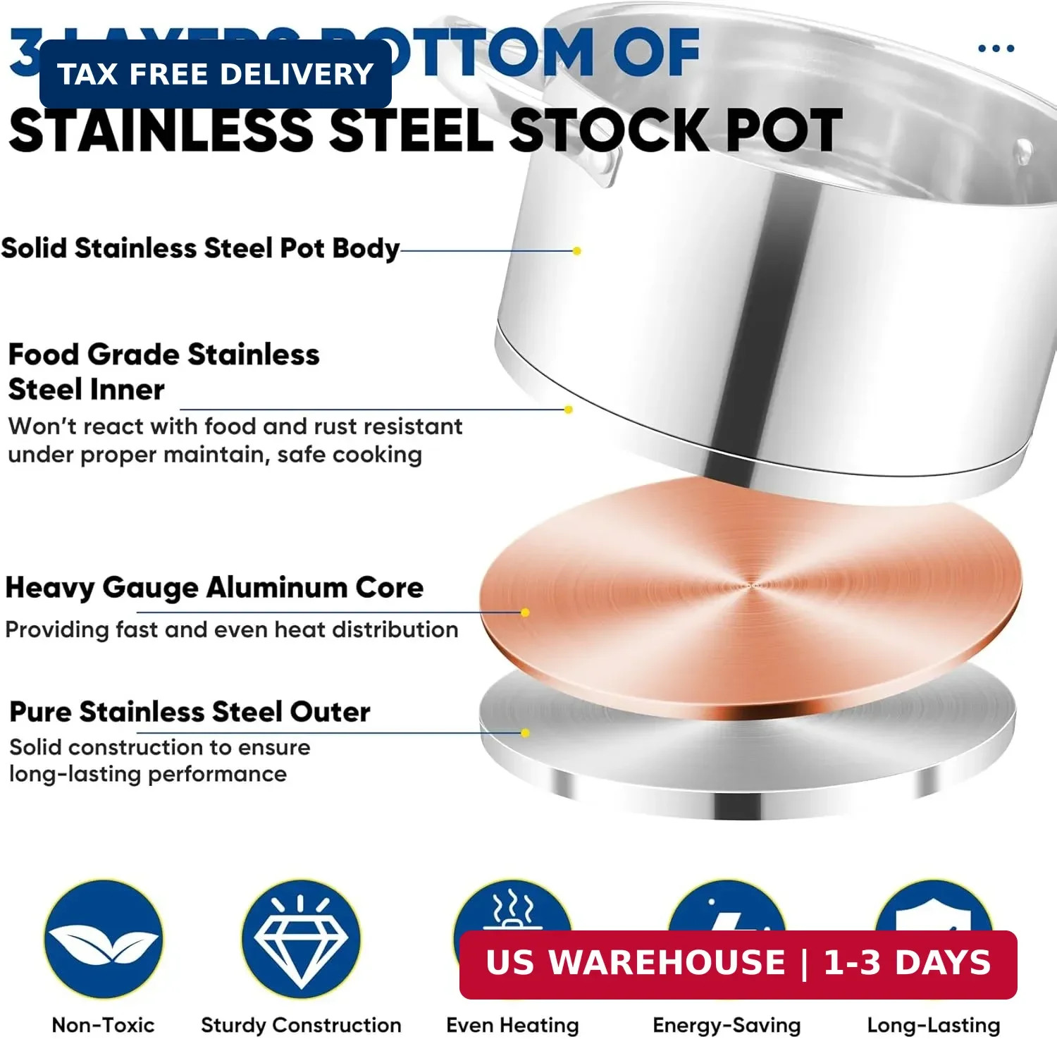 TeamFar 5 QT Stock Pot, Tri-ply Bottom Stainless Steel Stockpot Cooking Soup Pas