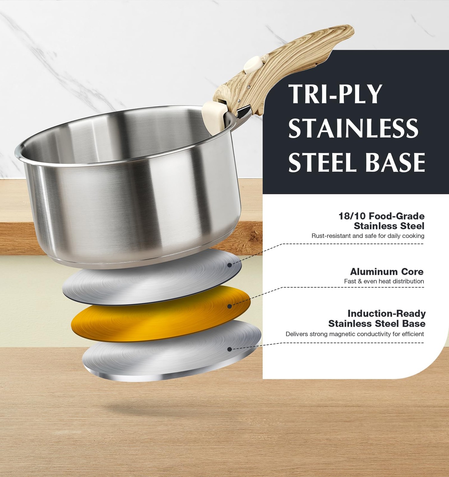KOCH SYSTEME CS 18/10 Stainless Steel Saucepan Set Removable Handle, 1.5QT & …
