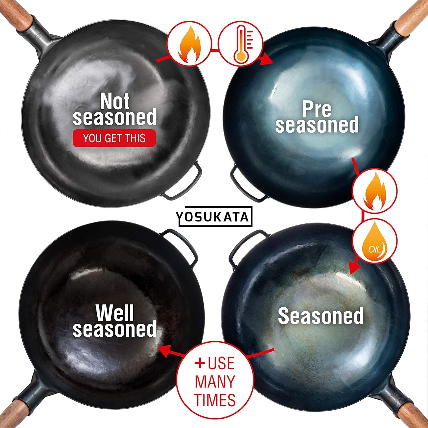 YOSUKATA 14” Round Bottom Carbon Steel Woks and Stir Fry Pans – Unseasoned Pow