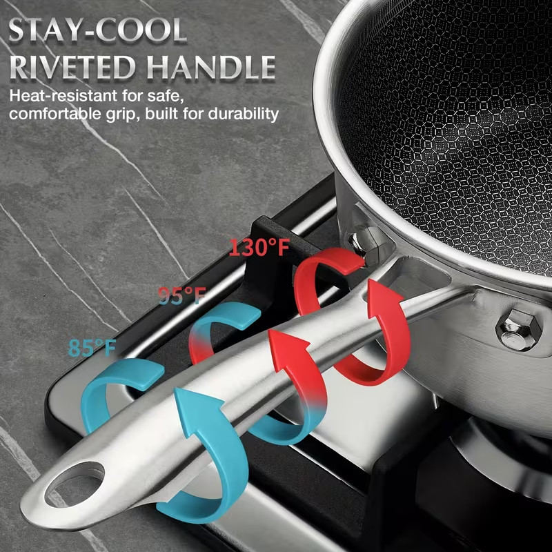 Hybrid Nonstick Stainless Steel Saucepan Set – 6-Piece Induction Ready Set