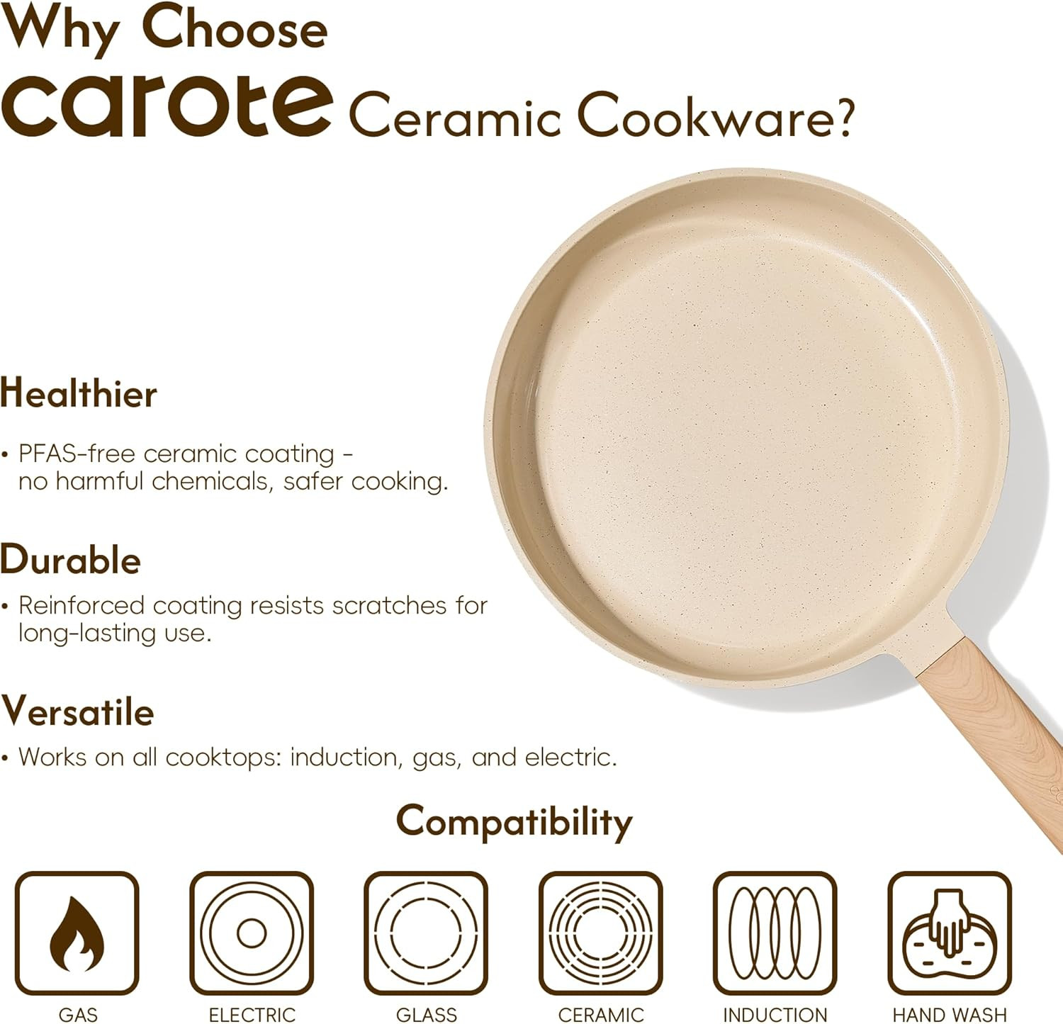 10″ Frying Pan Set, Ceramic Frying Pan, Non-Toxic PTFE & PFOA Free Fry Pan & Ome