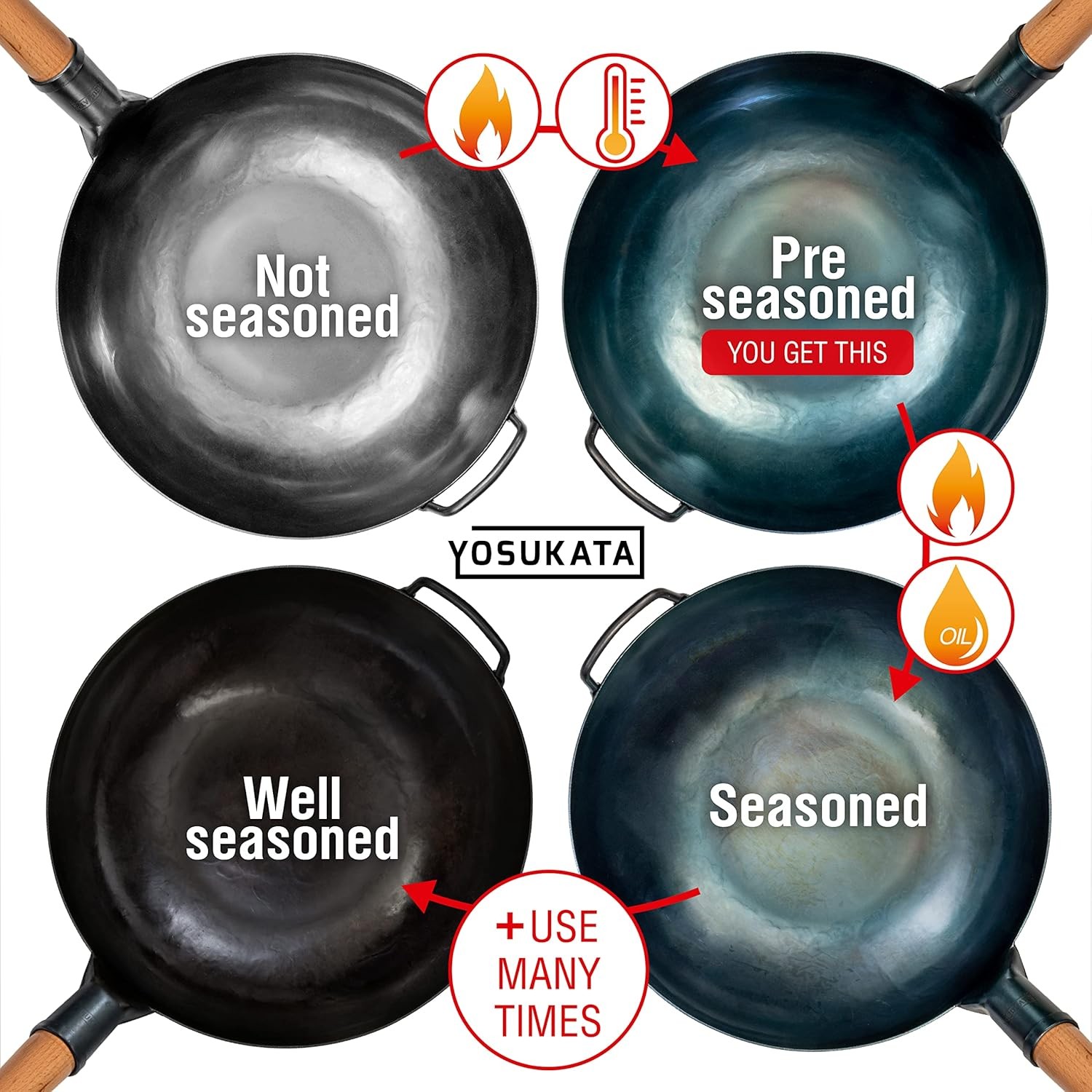 YOSUKATA 13.5” Blue Carbon Steel Wok Pan–Pre-Seasoned Flat Bottom Wok Compatible