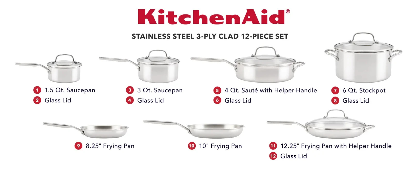 KitchenAid Tri-Ply Clad Stainless Steel 12-piece Cookware Set, New In Box NIB