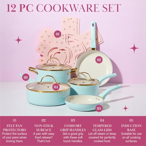 PARIS HILTON EPIC POTS PANS SET MULTI LAYER COATING TEMPERED GLASS LIDS, AQUA