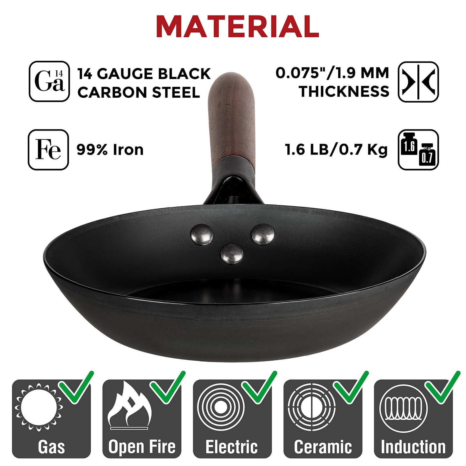 Coatingfree Carbon Steel Pan Durable 7.9 Inch Frying Pan Pans For Cooking Health