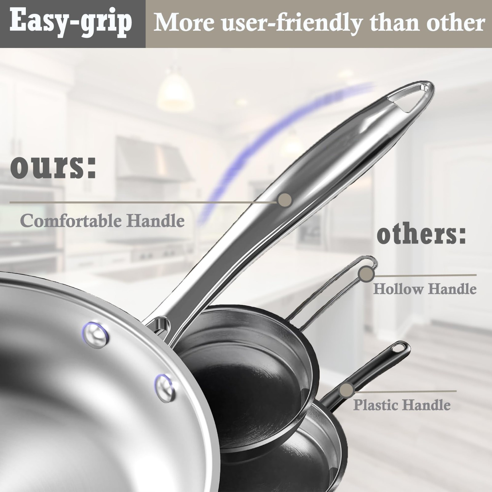 6-Piece Stainless Steel Nonstick Cookware Set – Induction, Gas & Electric Safe,