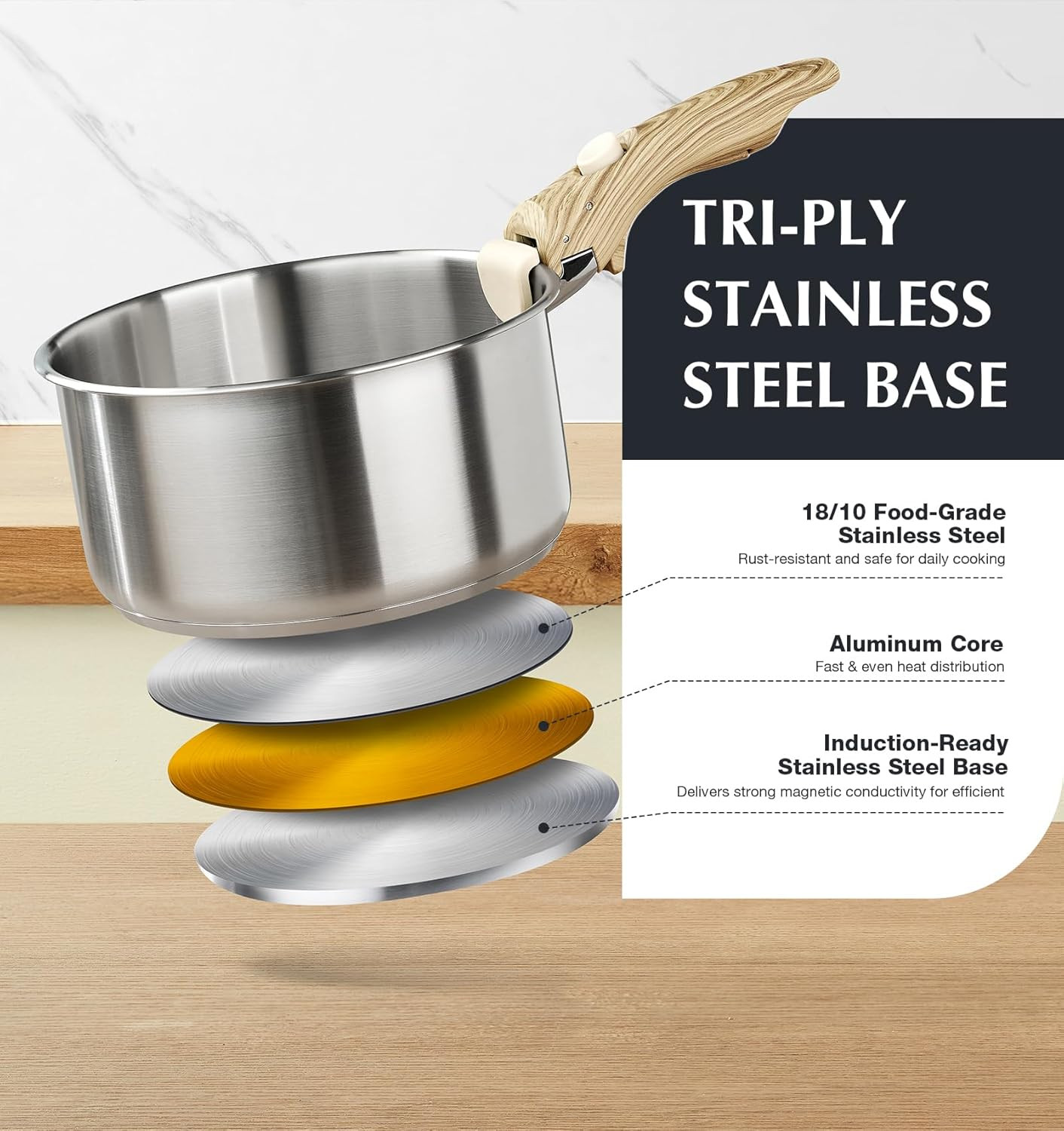 Stainless Steel Saucepan Set 1.5QT & 2QT & 3QT, Stainless Steel Pot with Removab