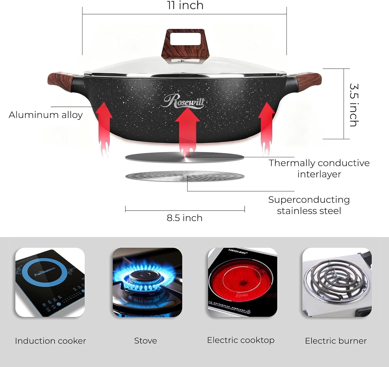 4.2QT Divided Shabu Shabu Hot Pot, 13in Nonstick Dual Flavor Stockpot