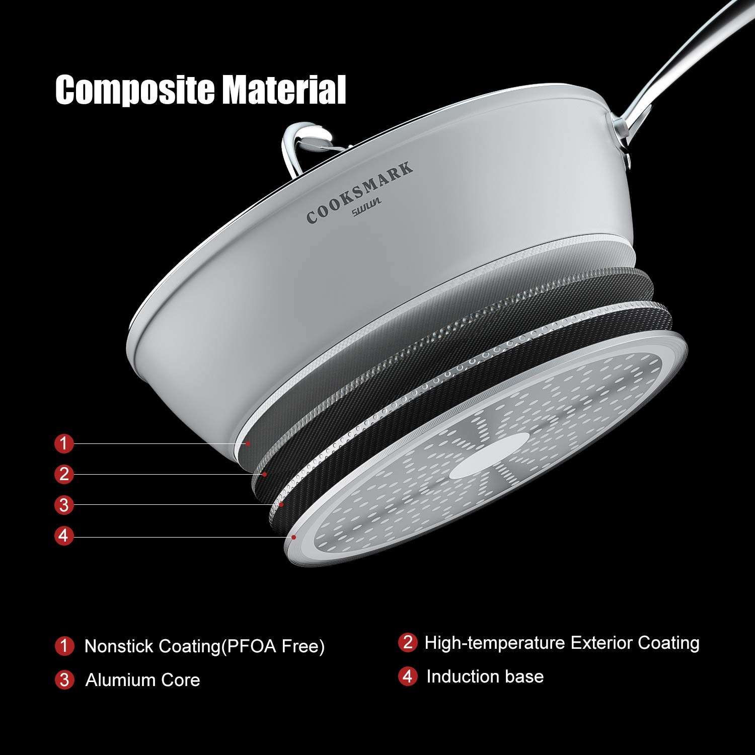 Nonstick Ceramic Cookware Set, Induction & Dishwasher Safe Scratch-Resistant …