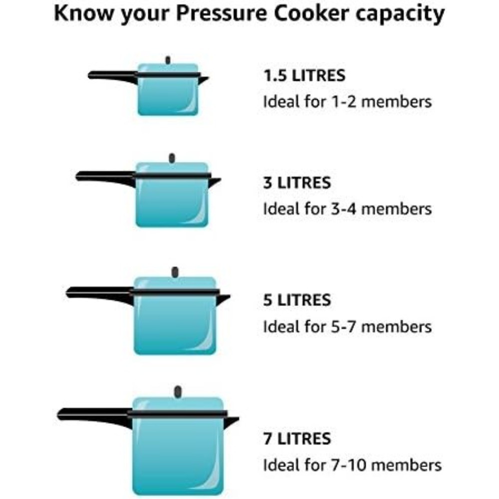 Prestige 5L Alpha Deluxe Induction Base Stainless Steel Deep Pressure Pan