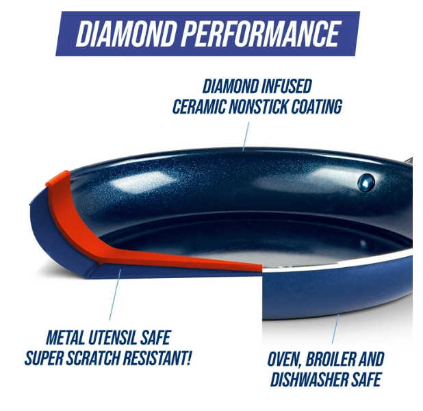 Blue Diamond Ceramic Nonstick Fry Pan/Skillet, 8/10 Inch Frypan