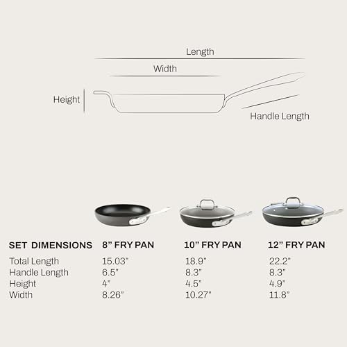 All-Clad HA1 Hard Anodized Nonstick Fry Pan Set – 5-Piece Cookware, 5 Piece Set
