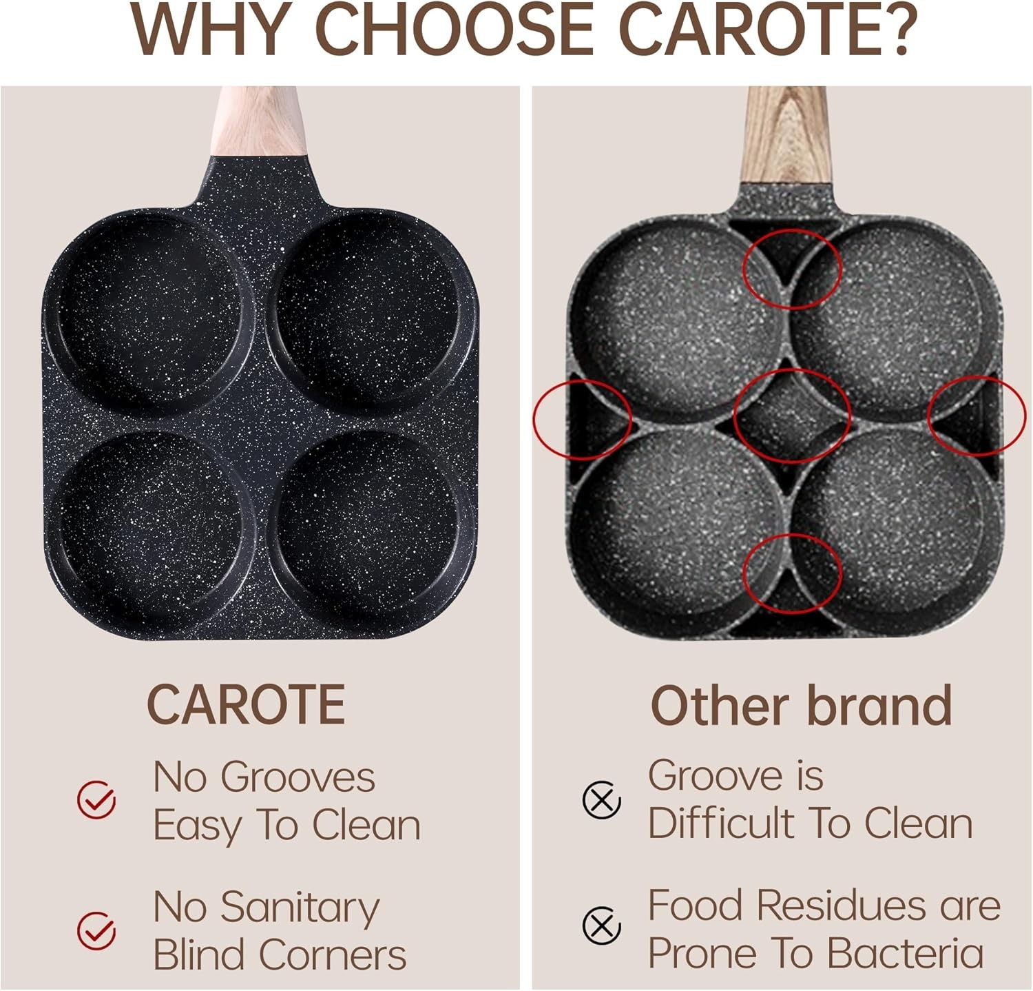 4-Cup Nonstick Granite Egg Pan – Ultimate Healthy Breakfast Skillet in Black