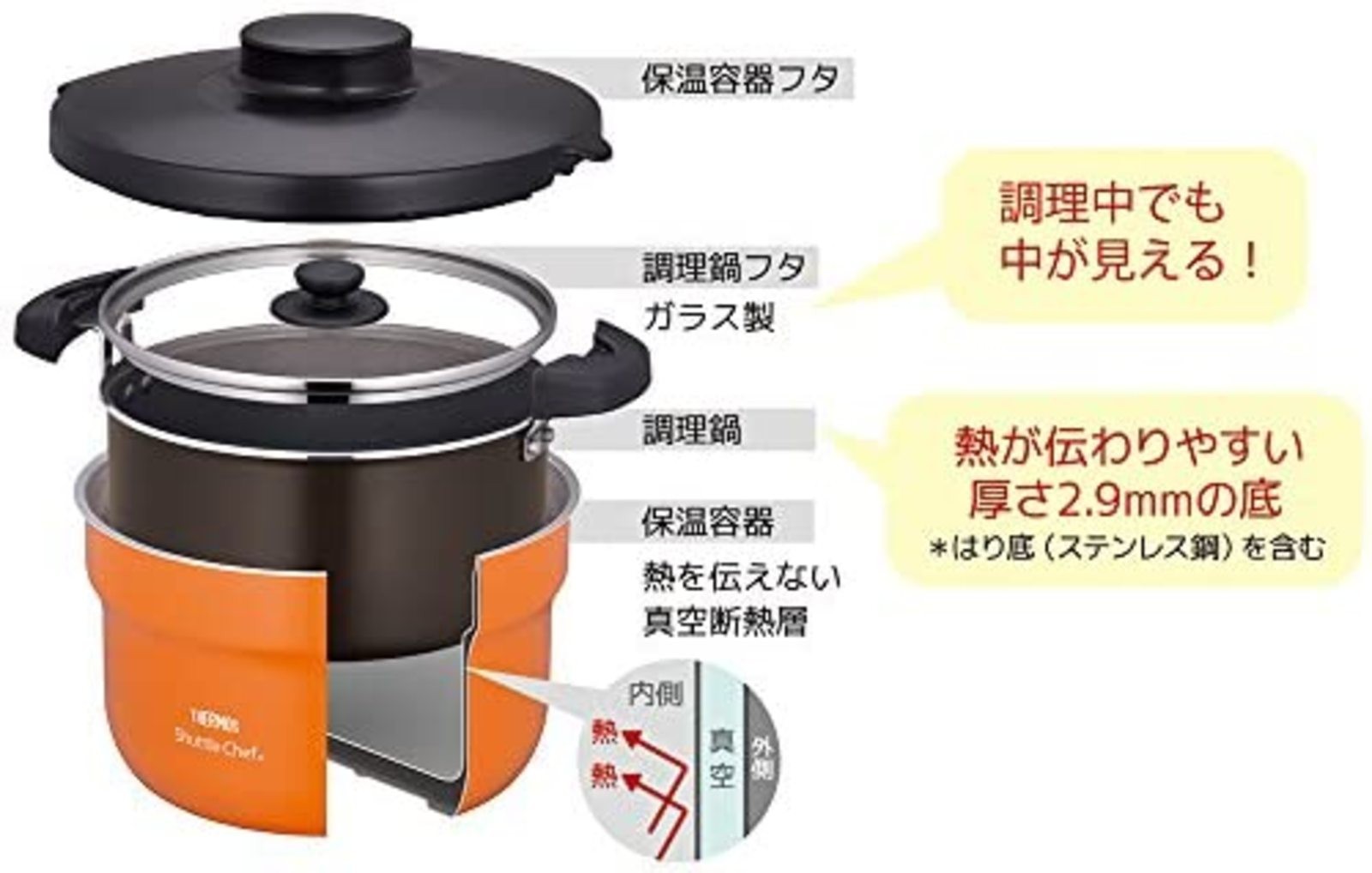 THERMOS Vacuum Warm Cooker Shuttle Chef KBJ-3000 OR Orange Gas Electric F/S NEW