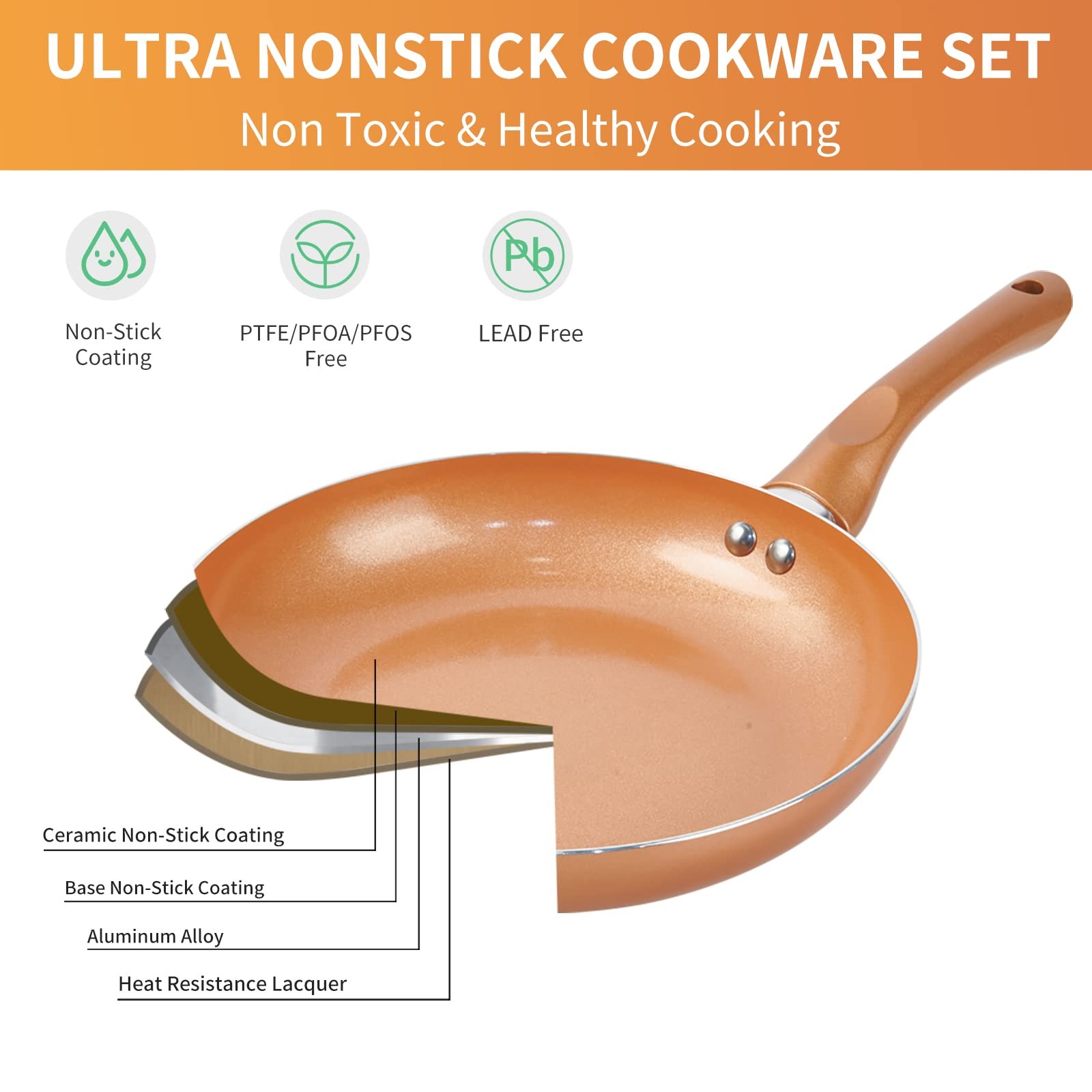 11pc Nonstick Cookware Set Pots Pans Ceramic Coating Induction Gas Stay Cool Han