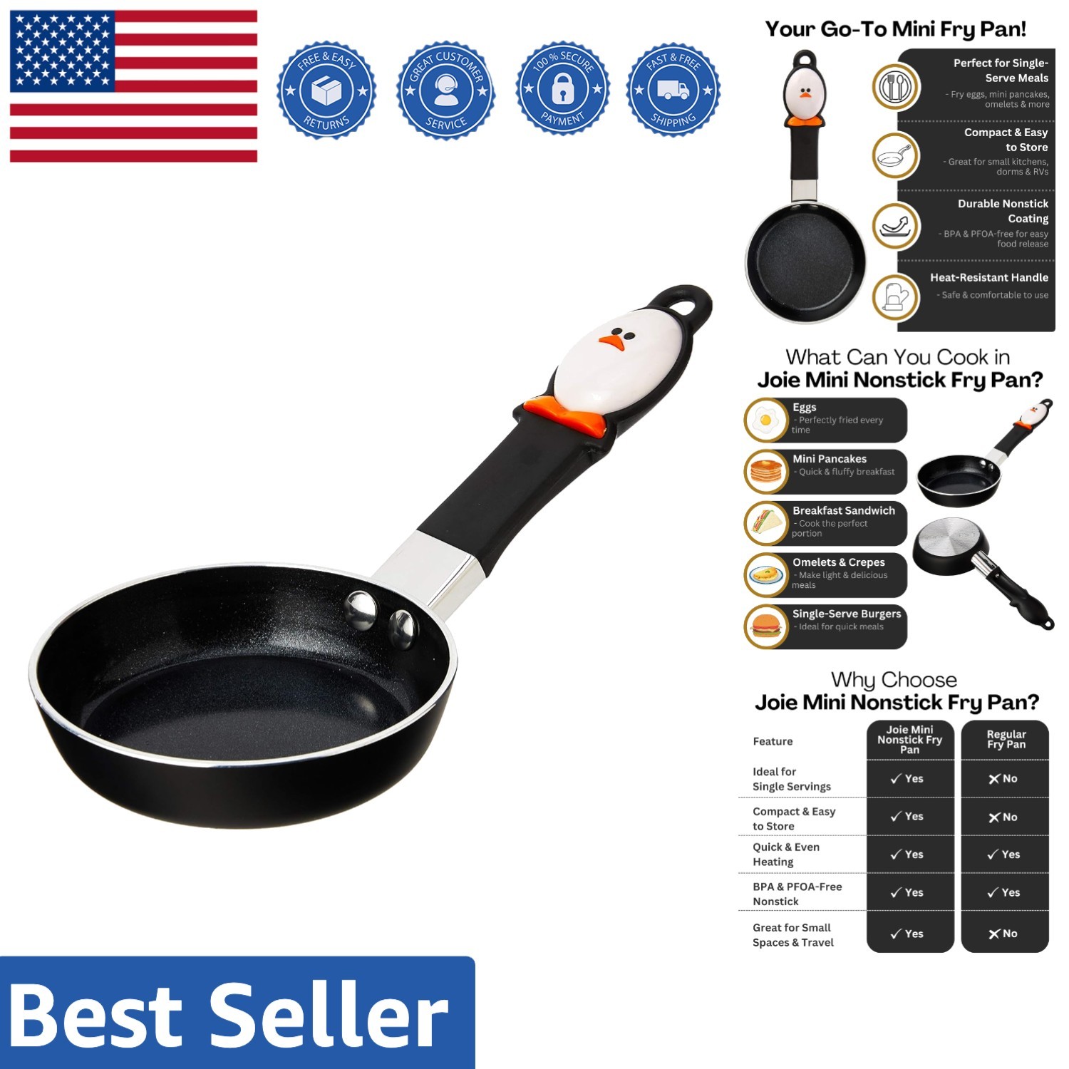Joie Mini Nonstick Fry Pan: Perfect for Egg Sandwiches & Pancakes – 4.5 Inch