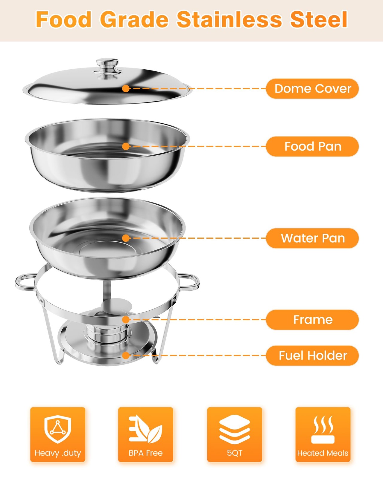 5QT 6-Pack Stainless Steel Chafing Dish Buffet Set, Warmers Food Servers Sets