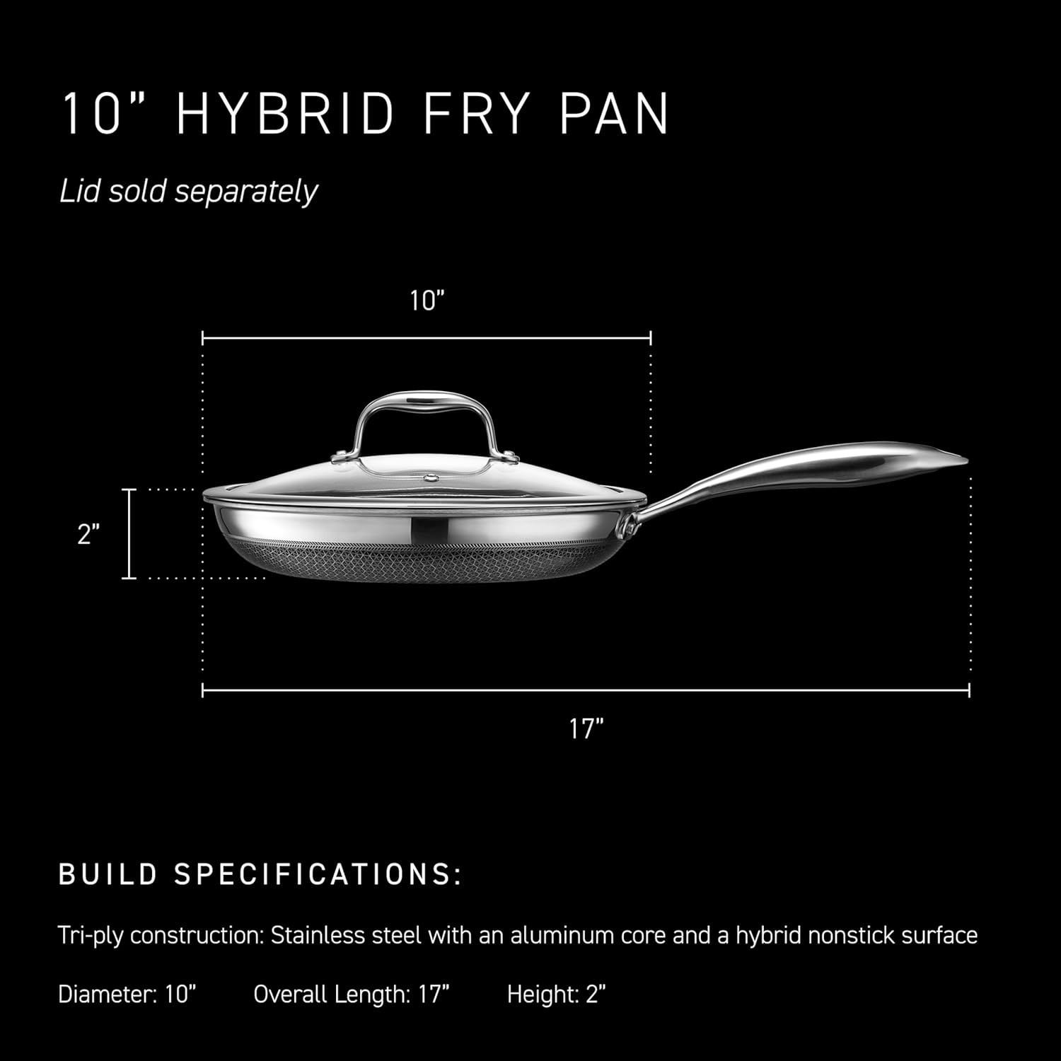 Dishwasher Safe Nonstick Pan – Induction Compatible