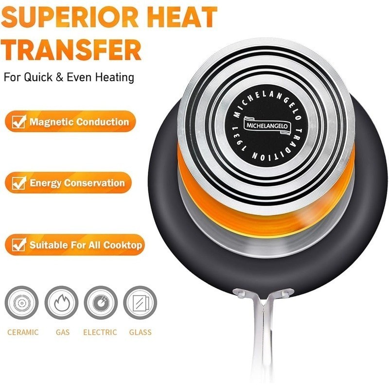 Nonstick Ceramic Titanium Saucepan Set Heat Resistant Glass Lid Easy Clean New