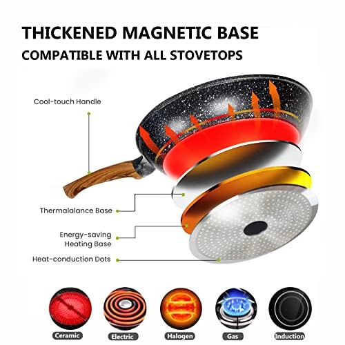 Nonstick Frying Pans Set with Lid, 10 In 11.5 In Aluminum 10 inch + 11.5 inch