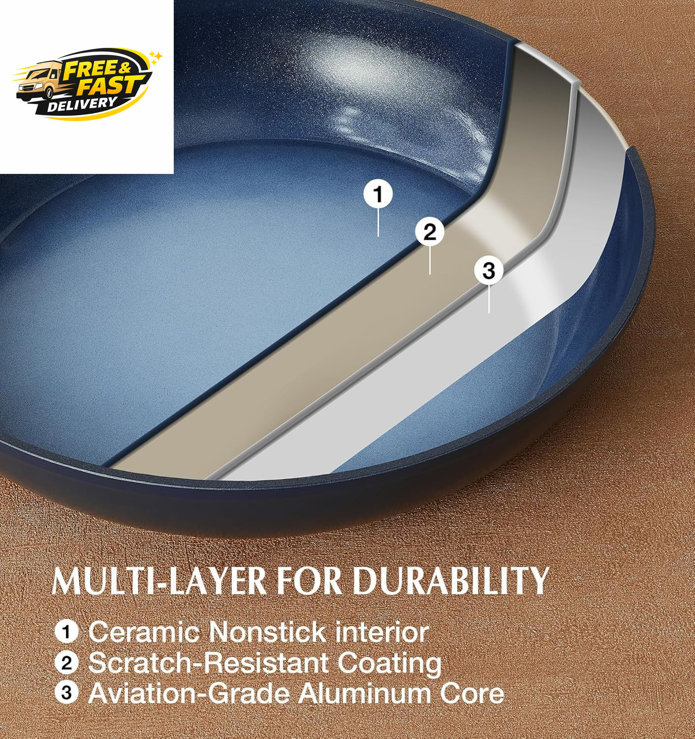 14 Inch Large Frying Pan with Lid, Nonstick Skillet with Ceramic Interior, Large