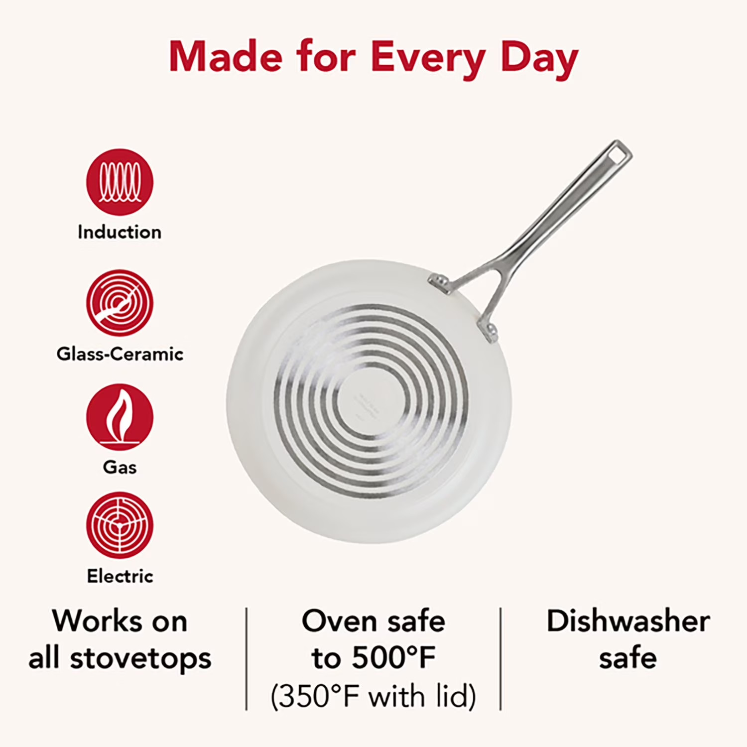 KitchenAid 10-Piece Hard-Anodized Ceramic Induction Cookware Set
