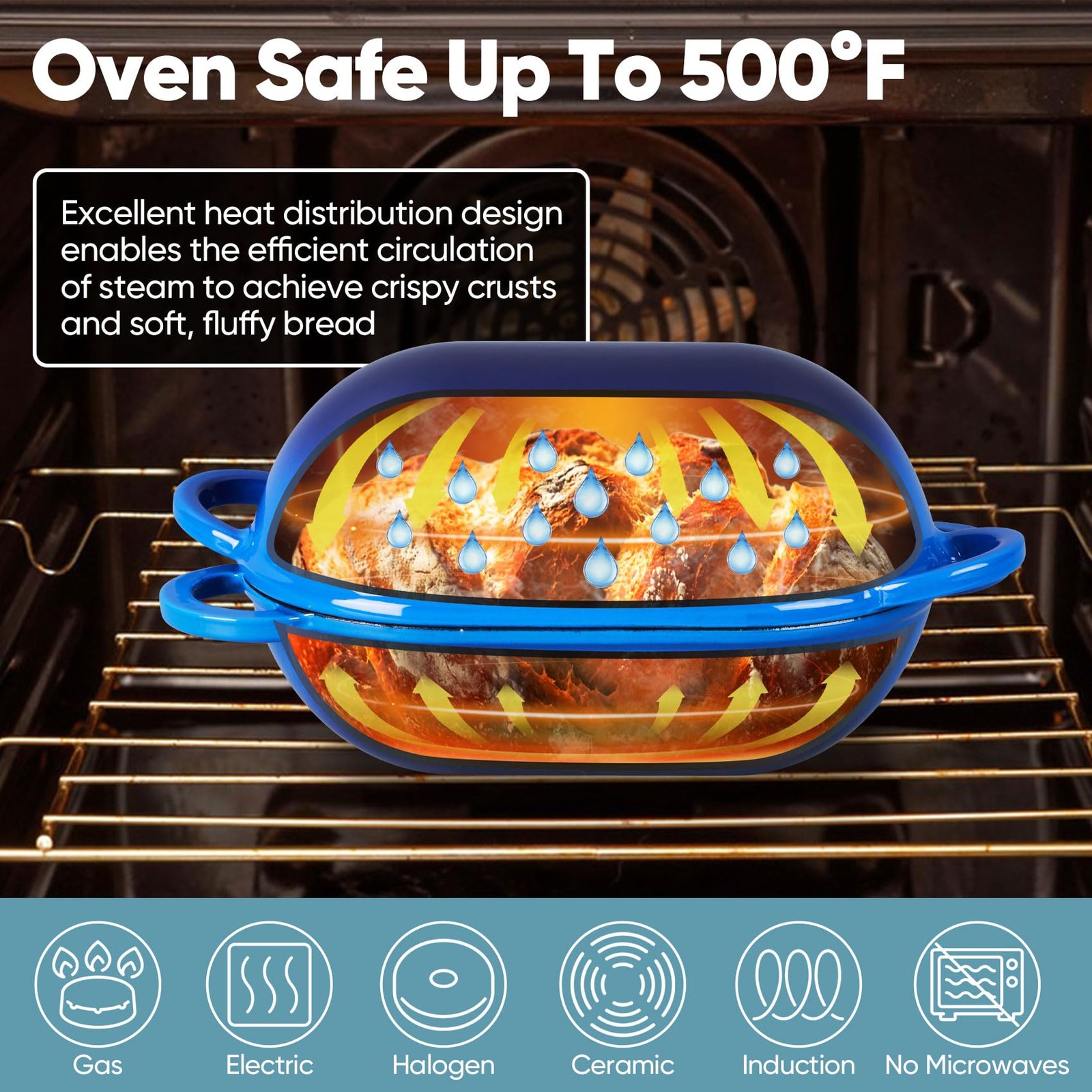 TeamFar Enameled Cast Iron Bread Loaf Pan, 2 QT Oval Dutch Oven with Lid for Sou