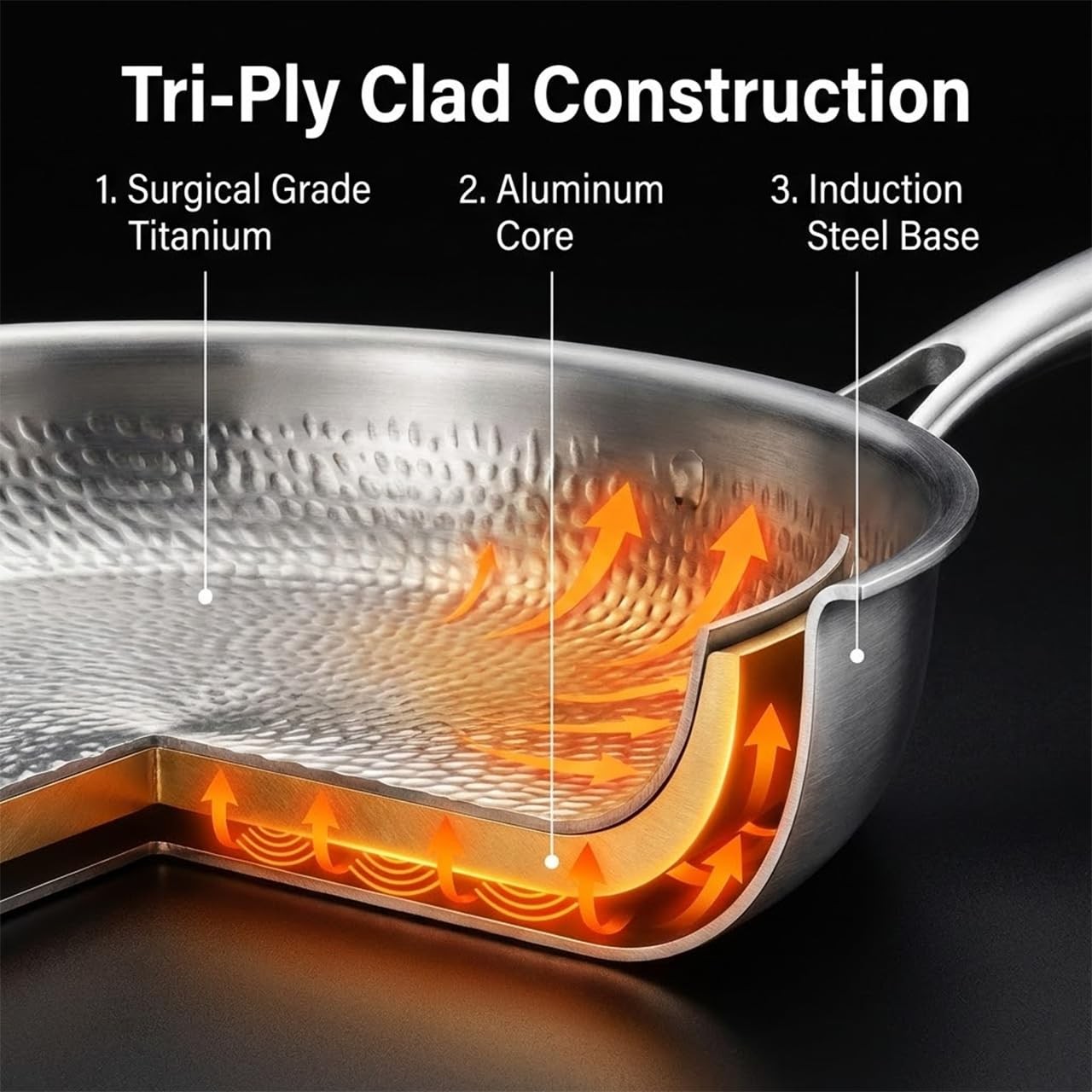 Titanium Frying Pan with Lid, 11.8″ Uncoated Hammered Skillet for Cooking, PFAS/
