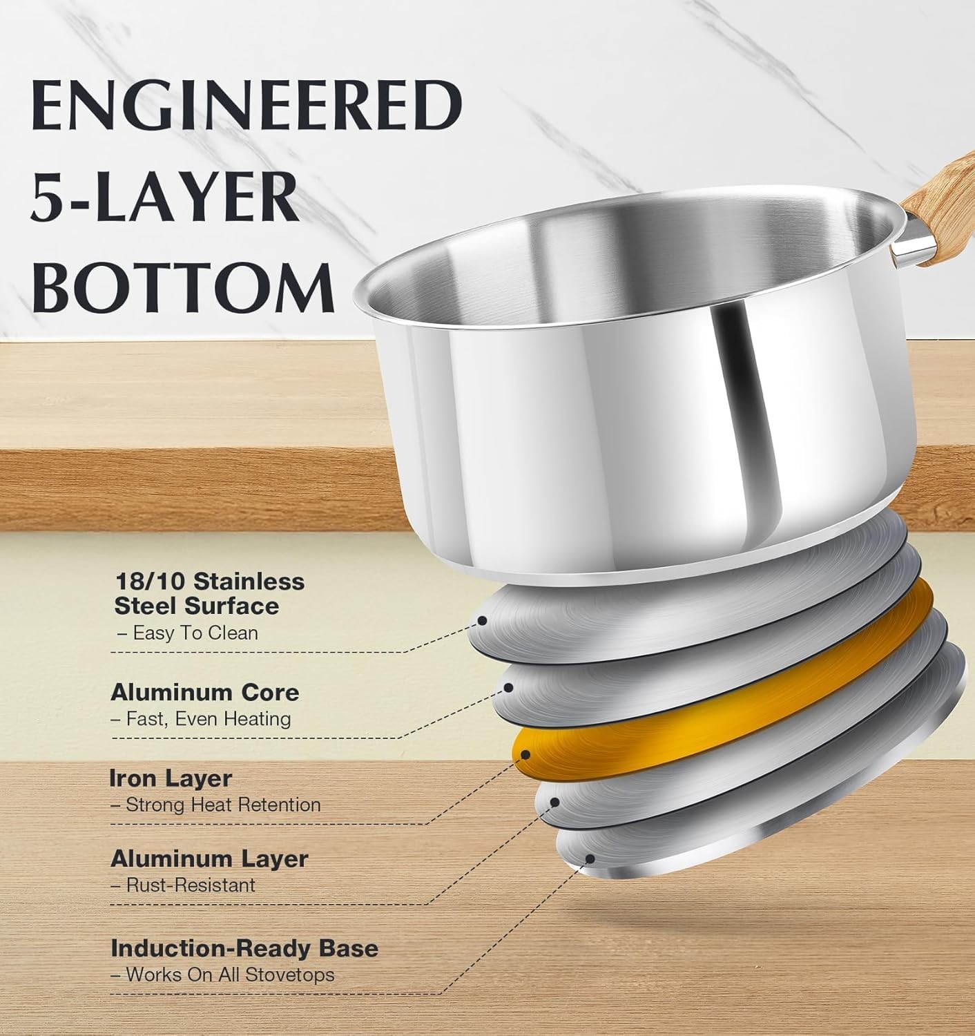 Stainless Steel Saucepan Set, 6 Piece 18/10 Stainless Steel Pots with Lids 1Q…