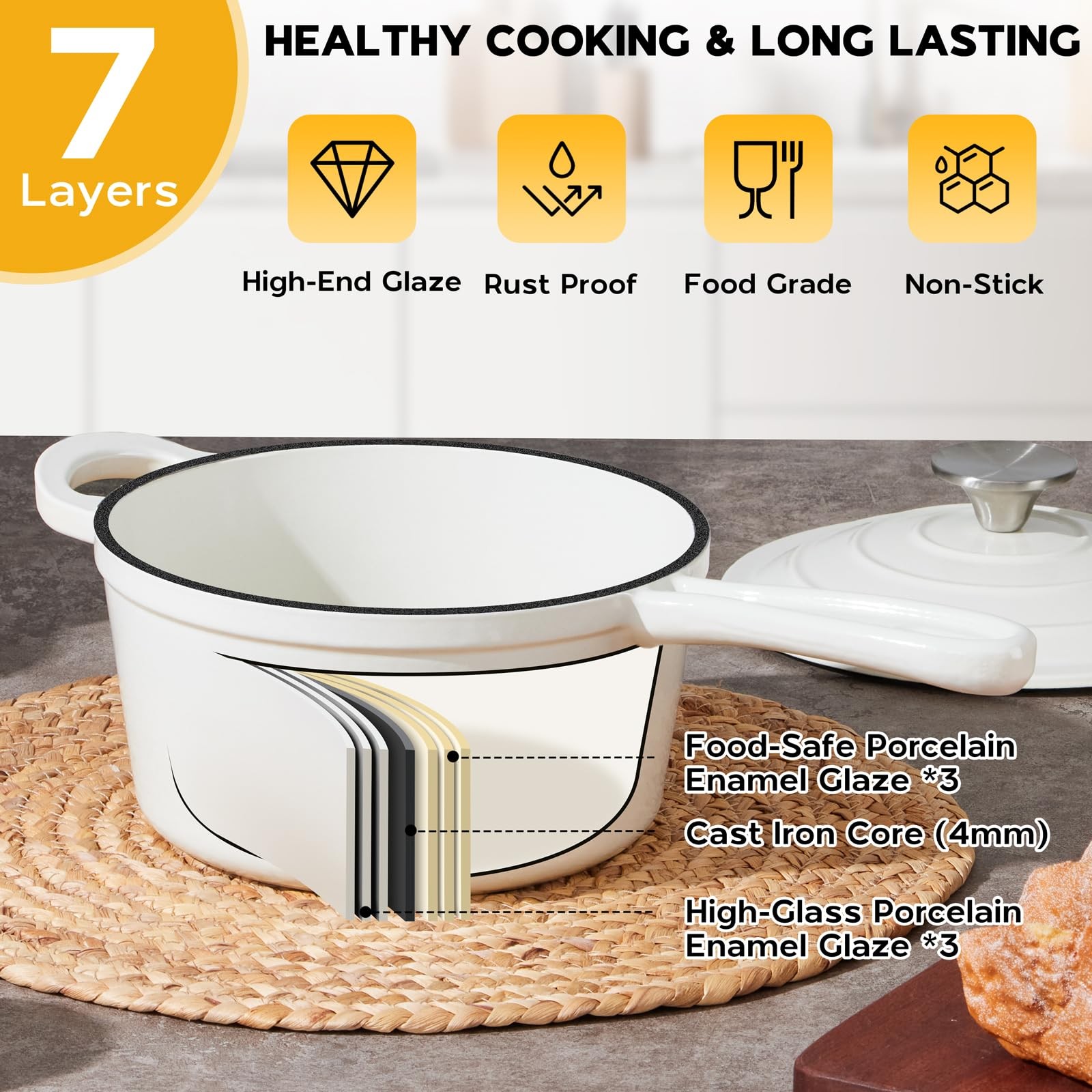 Enameled Cast Iron Saucepan 2 Quart – Oven Safe 500°F, Self Basting Lid